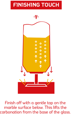 How to serve a draft beer